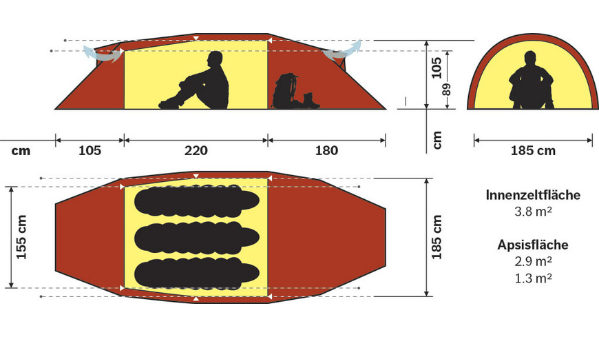 Hilleberg hotsell kaitum 4